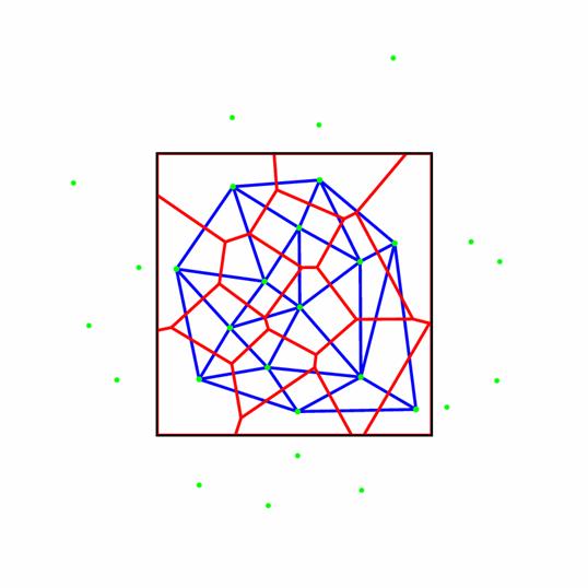 Figure 6: Algorithme de remplissage de matériau.